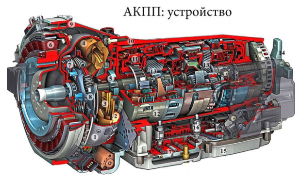 akpp6-768x459.jpg